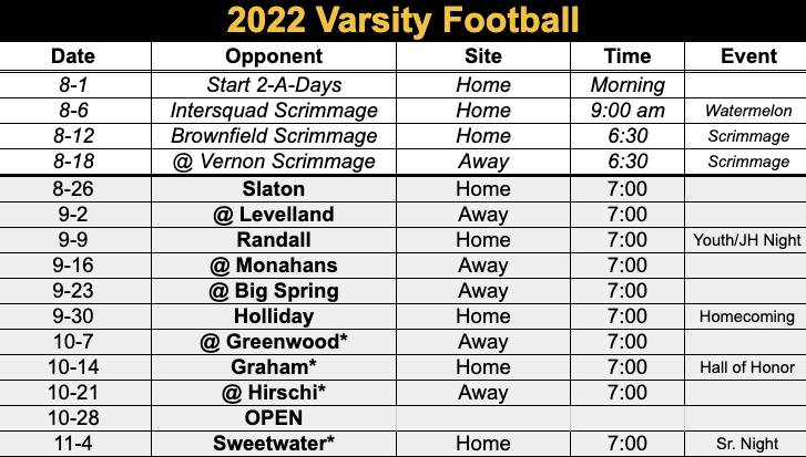 Preview of the 2022 SS football schedule