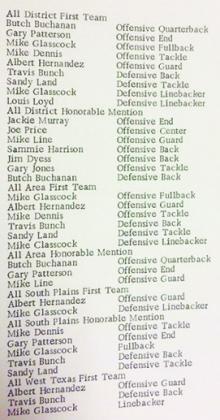 Pictured are the names of Snyder players who were selected to the various all-district and all-region football teams in 1971.