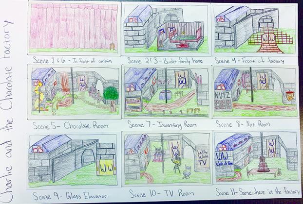 Pictured is Jaden West’s theatrical design of Willy Wonka and the Chocolate Factory that qualified for the state contest next week in Round Rock.